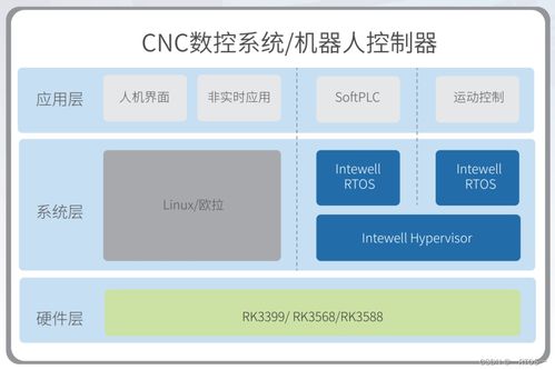 科東軟件亮相ITES深圳工業展 引領智能制造軟件新浪潮